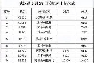 每体：特狮伤缺期间佩尼亚会担任首发，青年队门将阿斯特拉加候补